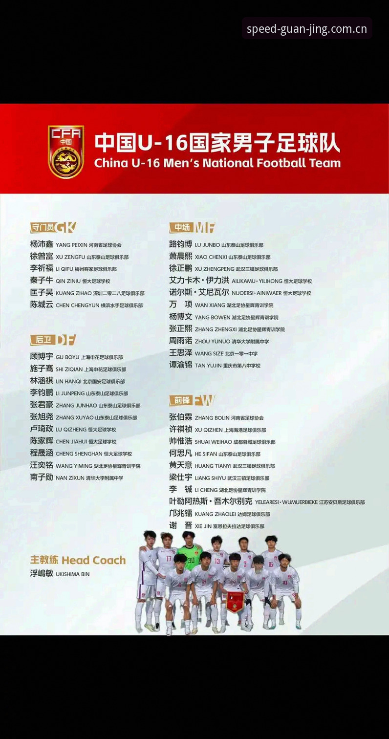 U17世界杯抽签结果解读：中国男女足分组形势与观赛必备知识