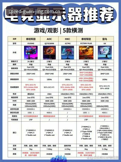 A7X3电脑版 电子竞技平台选型的6个关键维度:从A7X3电脑版看行业新趋势