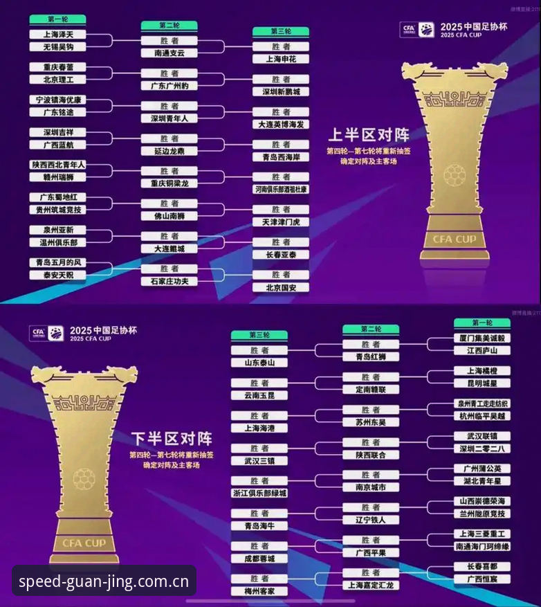U17世界杯抽签结果解读：中国男女足分组形势与观赛必备知识